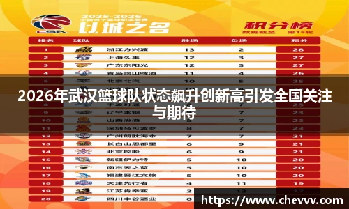 2026年武汉篮球队状态飙升创新高引发全国关注与期待